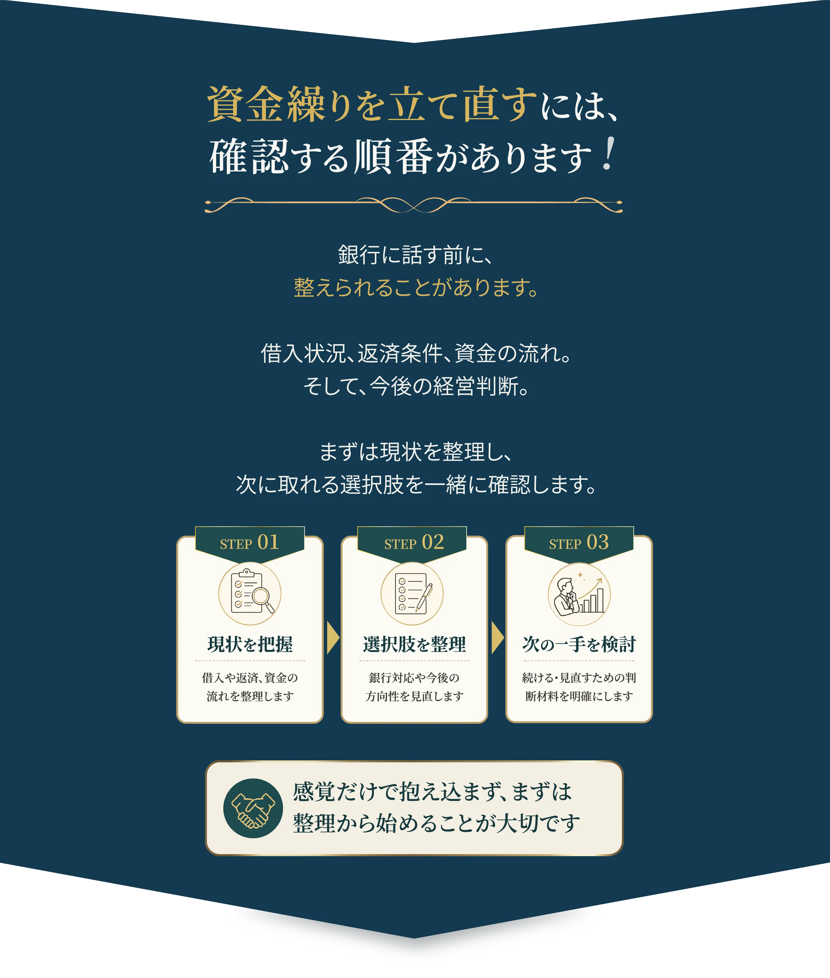 資金繰りを立て直すには、確認する順番があります