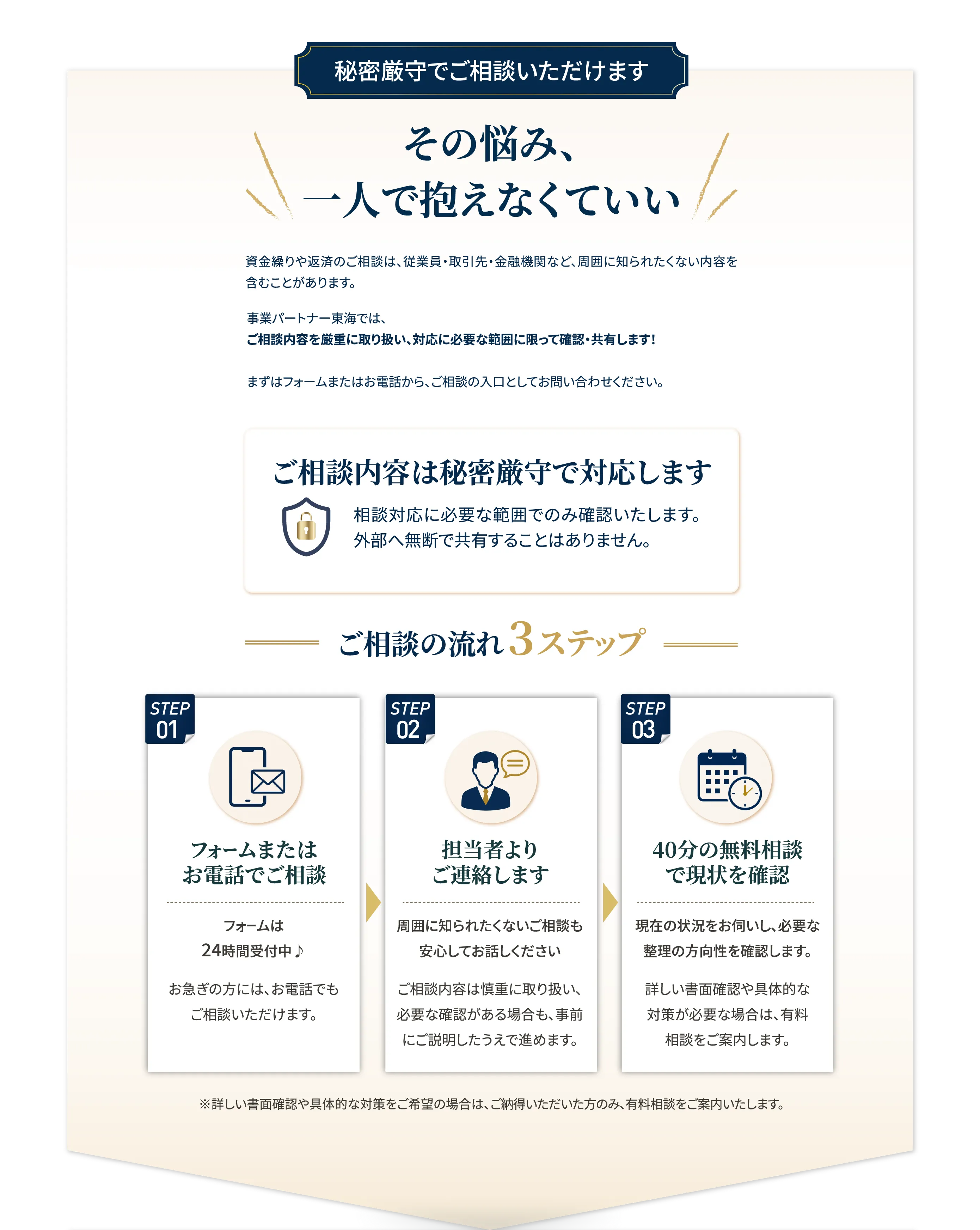 秘密厳守でご相談いただけます