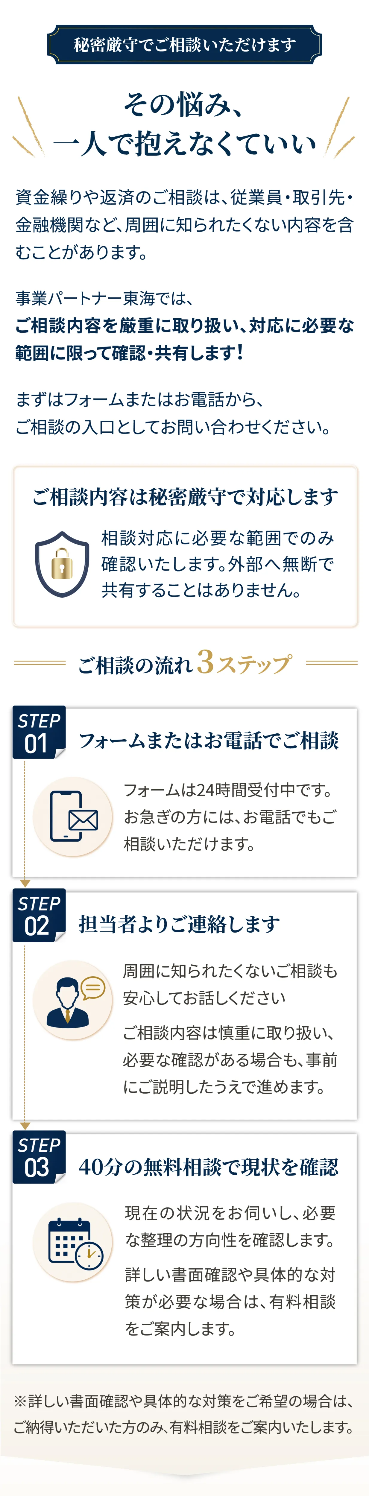 秘密厳守でご相談いただけます